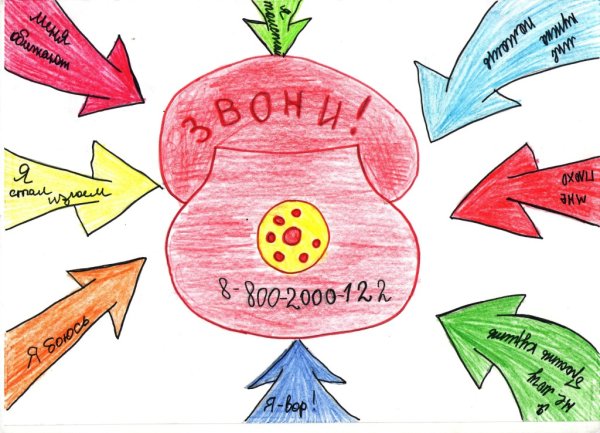 Телефон доверия рисунок