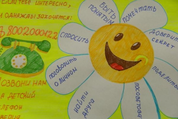 Рисунок на тему доверие