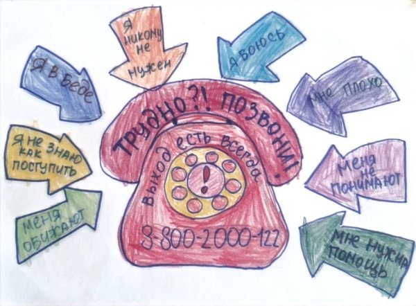 Телефон доверия плакат