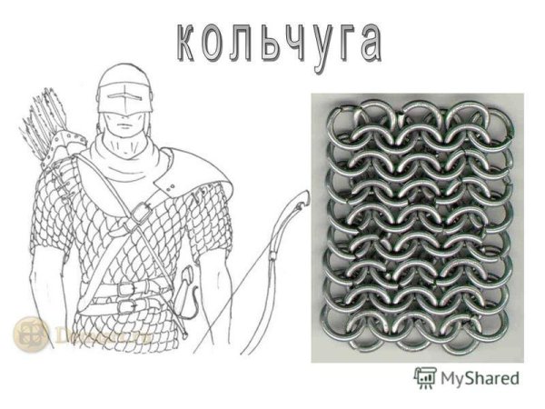 Схема плетения кольчуги