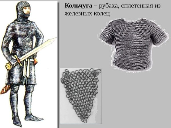 Чешуйчатый панцирь-корацин