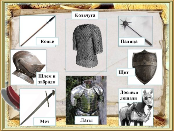 Кольчуга эскиз