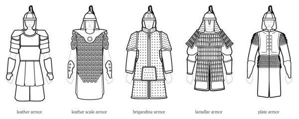 Доспехи Кольчуга референс