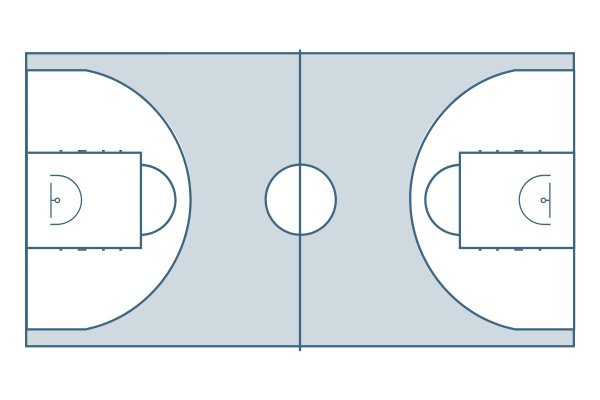 Макет баскетбольной площадки