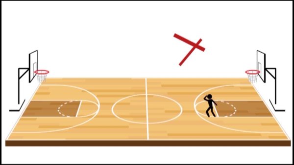 Баскетбольная площадка вид