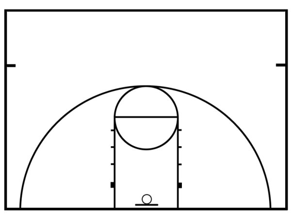 Макет баскетбольной площадки