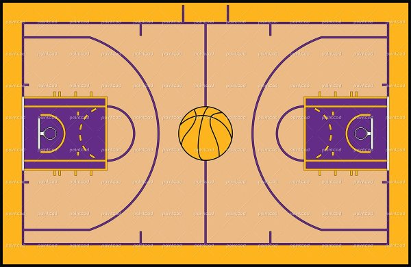 Баскетбольная площадка схема сверху