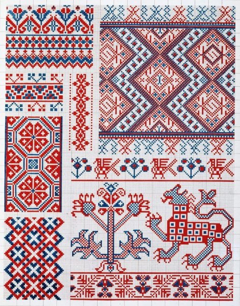 Великорусские узоры Далматова