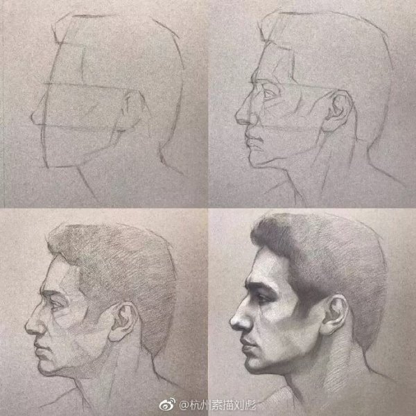 Портрет в профиль карандашом