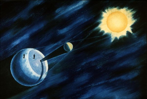 Затмение солнца и Луны