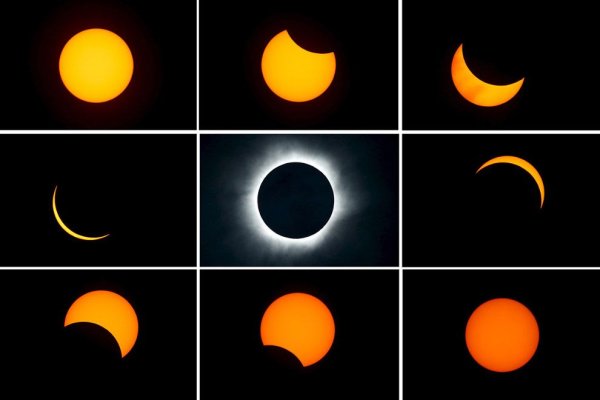 Фазы затмения солнца