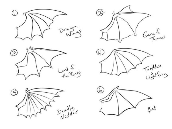 Драконьи Крылья