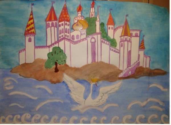 Остров Буян в сказке о царе Салтане