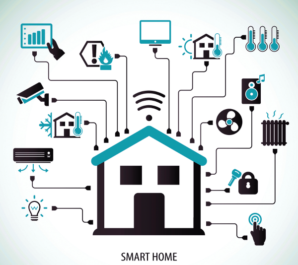 Умный дом рисунок