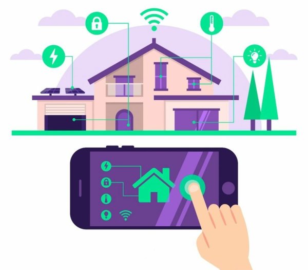 Система управления умный дом