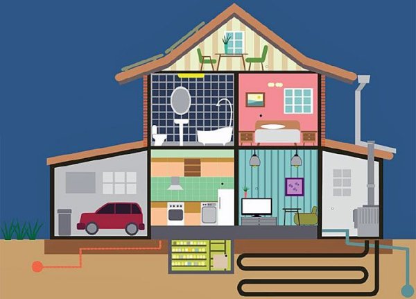 Умный дом зарисовка