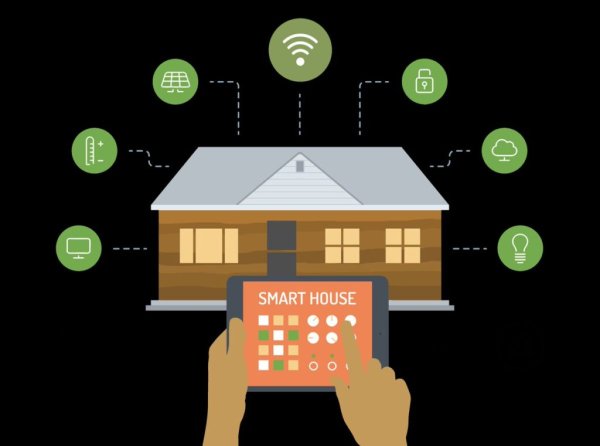 Умный дом смарт Хаус