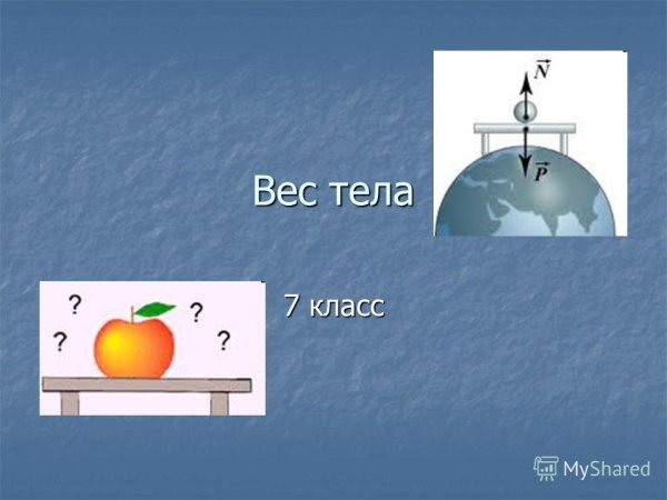 Формула веса тела в физике 7 класс