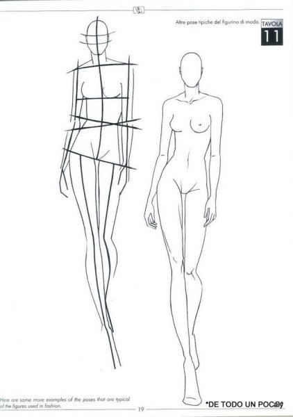 Фигура для моделирования одежды