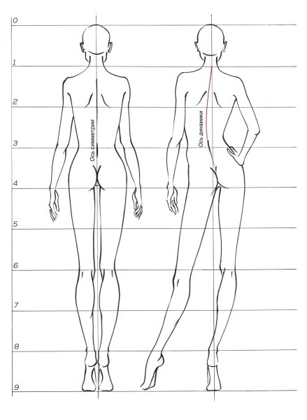 Набросок женской фигуры