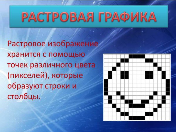 Растровая Графика