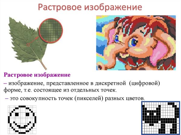 Растровая Графика изображение