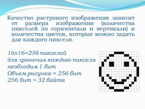 Растровая Графика это в информатике