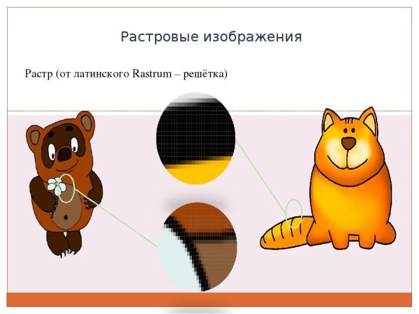 Простые растровые изображения