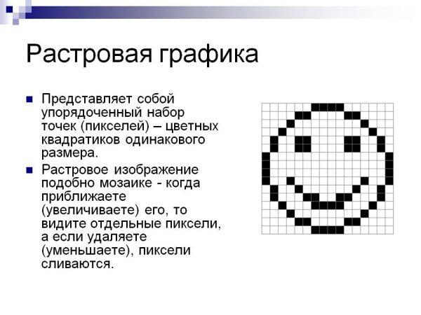 Растровая Графика