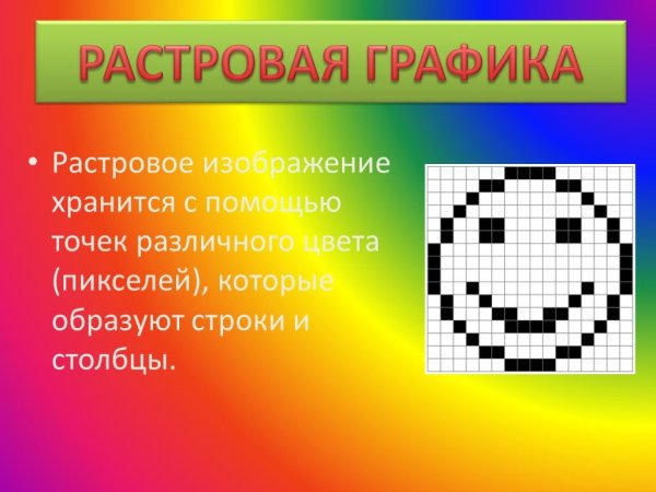 Растровая Графика
