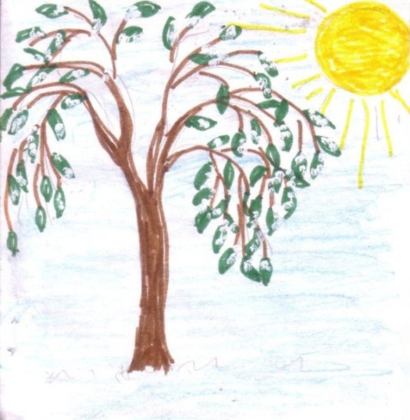 Есенин черемуха картина