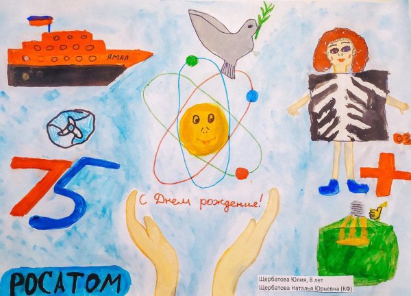 Рисунки на тему атомная Энергетика