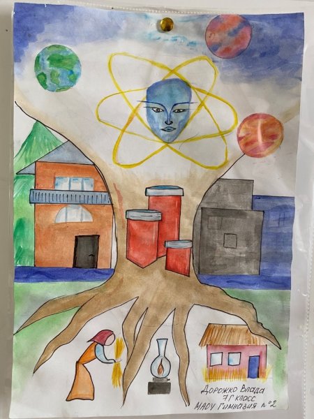 Мирный атом будущее мира