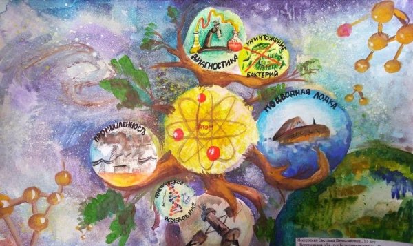 Мирный атом картинки