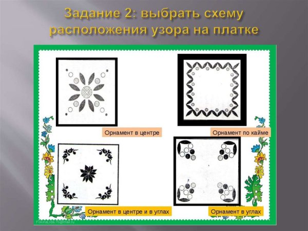 Декоративное рисование на квадрате