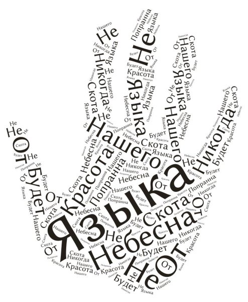 Изображение из слов