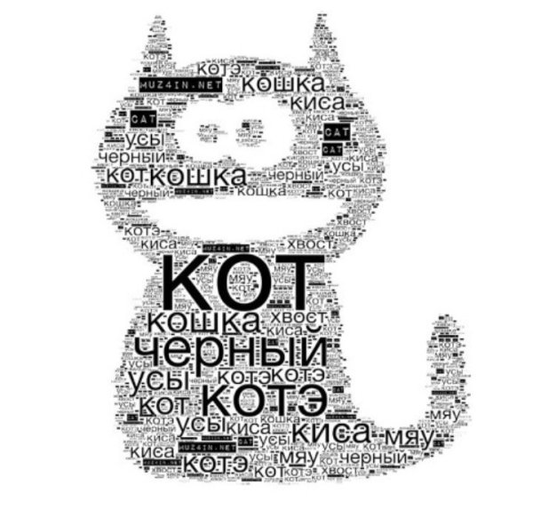 Шрифтовая композиция кот