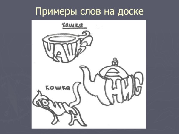 Шрифтовая композиция слово образ