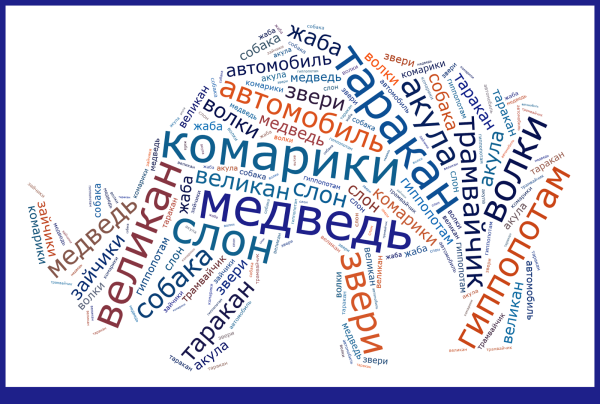 Облако слов в начальной школе