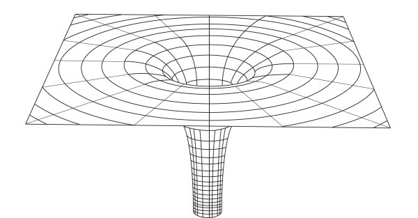 Кротовая Нора Гравитация