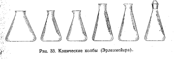 Коническая колба Эрленмейера рисунок