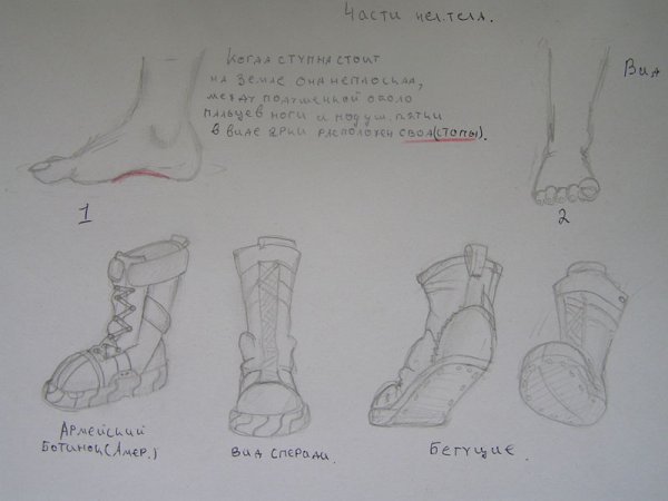 Туториал обувь берцы