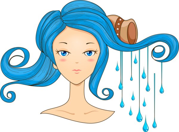 Водолей знак Водолей