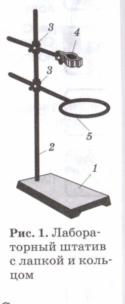 Штатив лабораторный химический схема