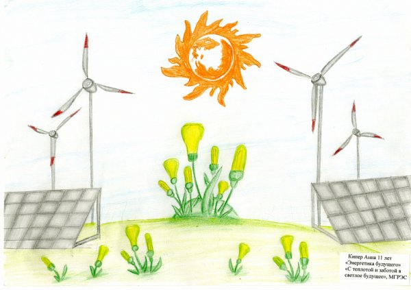 Энергетика глазами детей