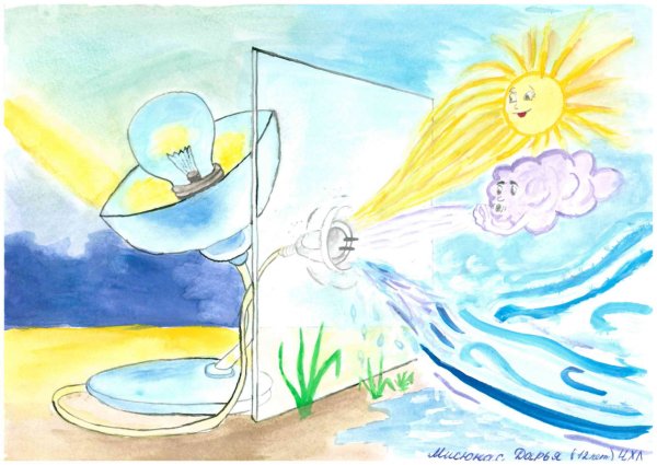 Рисунки на тему Энергетика будущего