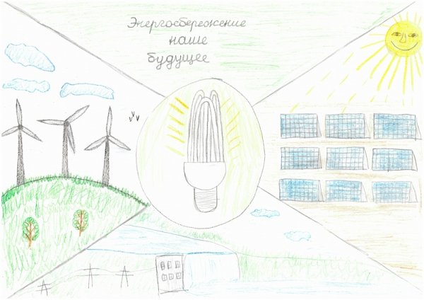 Энергия будущего рисунки Россети