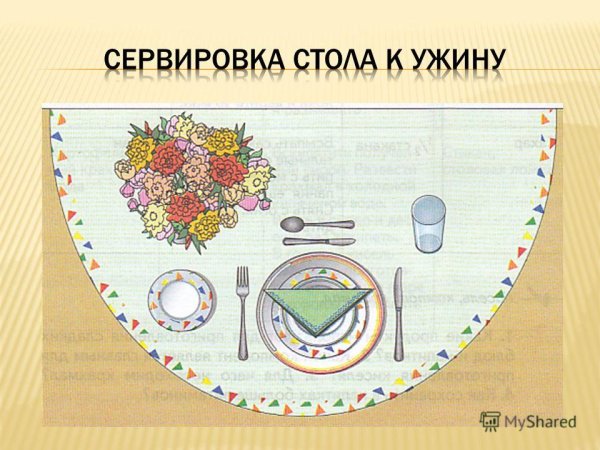 Сервировка стола к ужину