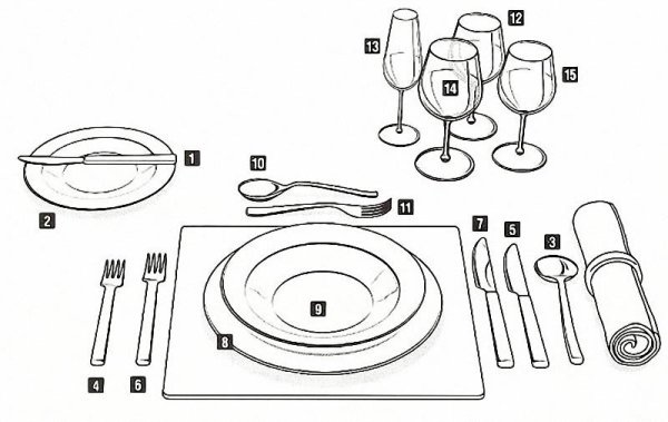 Сервировка на прозрачном фоне