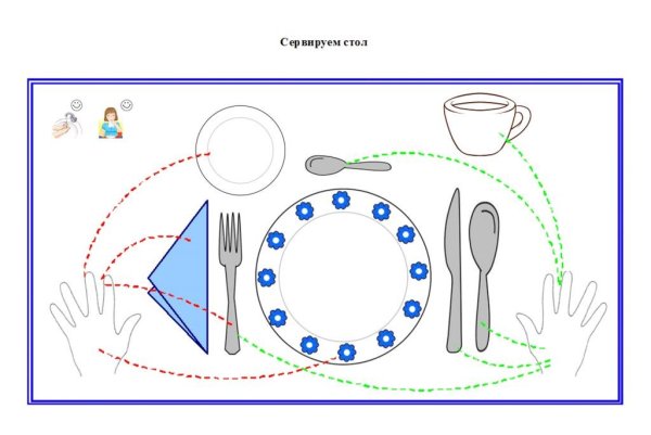 Рисование сервировка стола